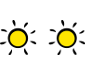 Sun rating system