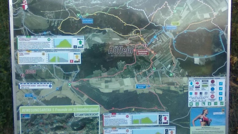 Information board paths, © Reep